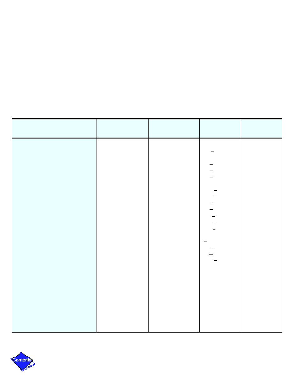 Example 5, Configuration (config) display scree, Example 5 — configuration (config) display screen | Equipment configuration | Carrier 17/19EX User Manual | Page 289 / 437