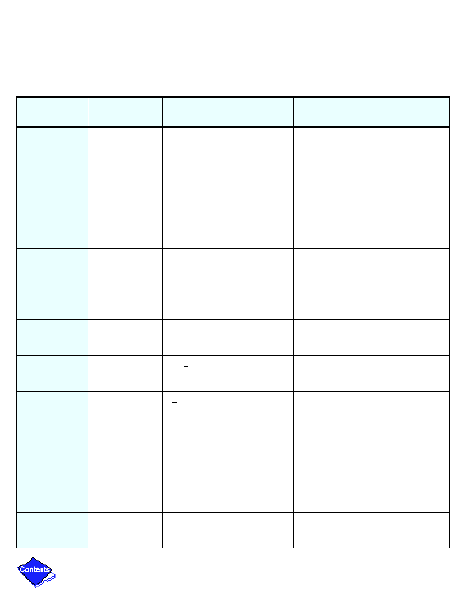 F. start-up failures, Click here for table 8f — start-up failures | Carrier 17/19EX User Manual | Page 315 / 437