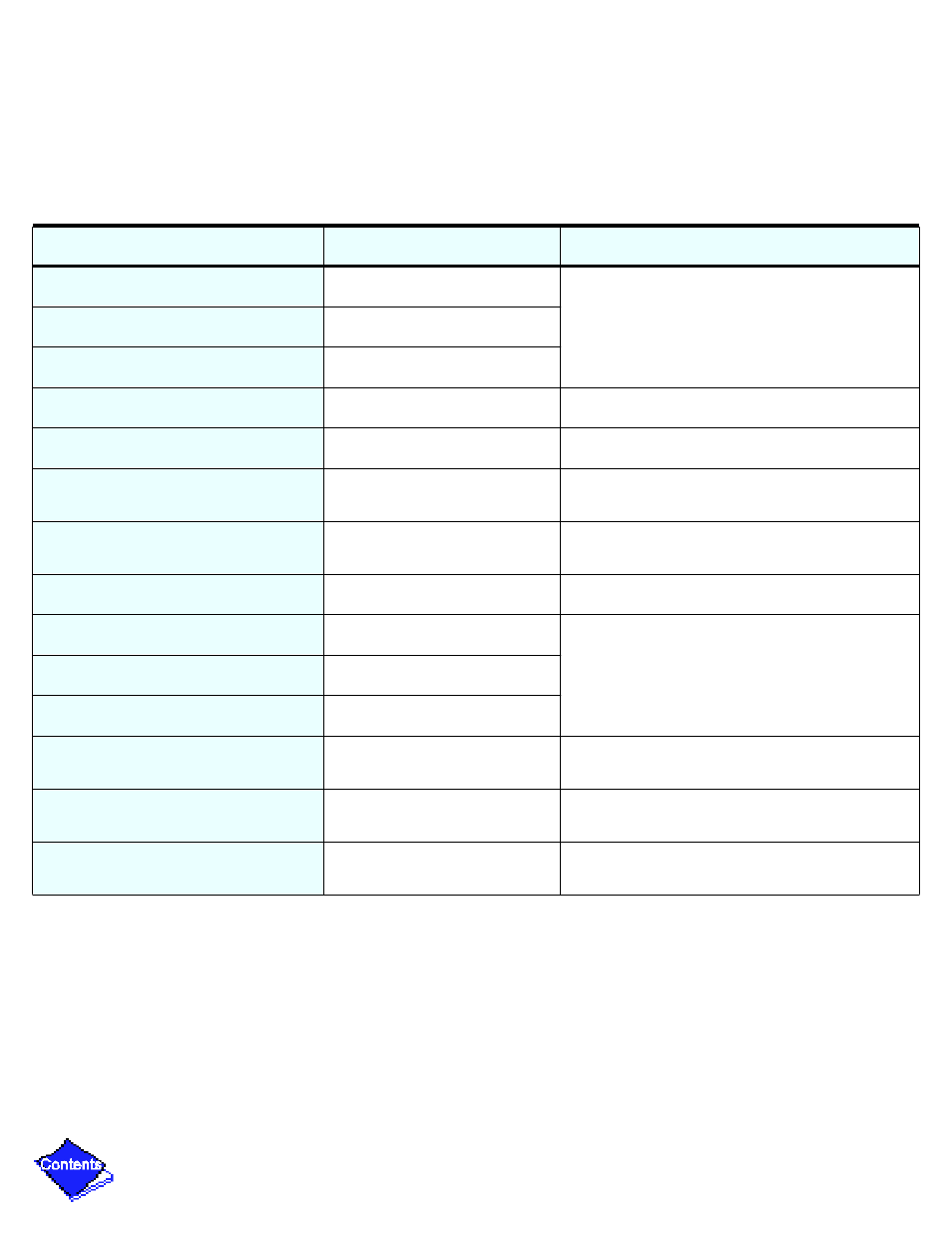 H. normal run with reset, temperature, or demand | Carrier 17/19EX User Manual | Page 318 / 437