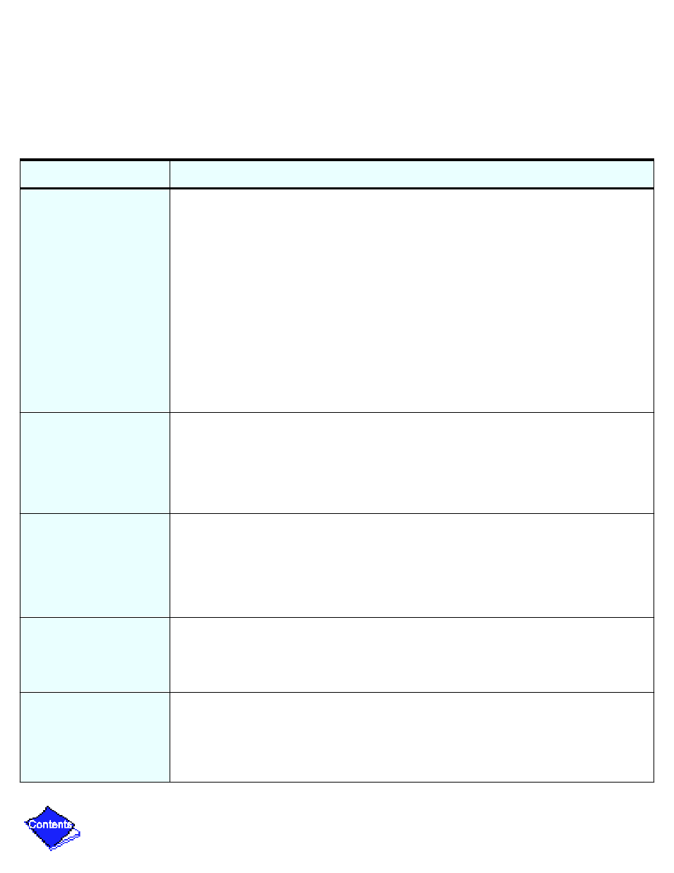 N. other problems/malfunctions | Carrier 17/19EX User Manual | Page 327 / 437