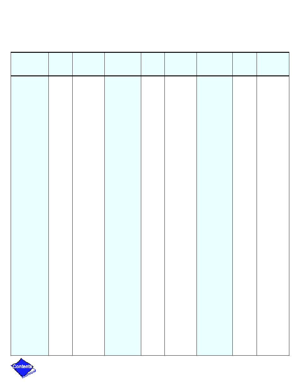 Table 9a | Carrier 17/19EX User Manual | Page 329 / 437