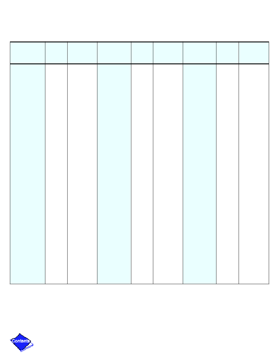 Carrier 17/19EX User Manual | Page 330 / 437