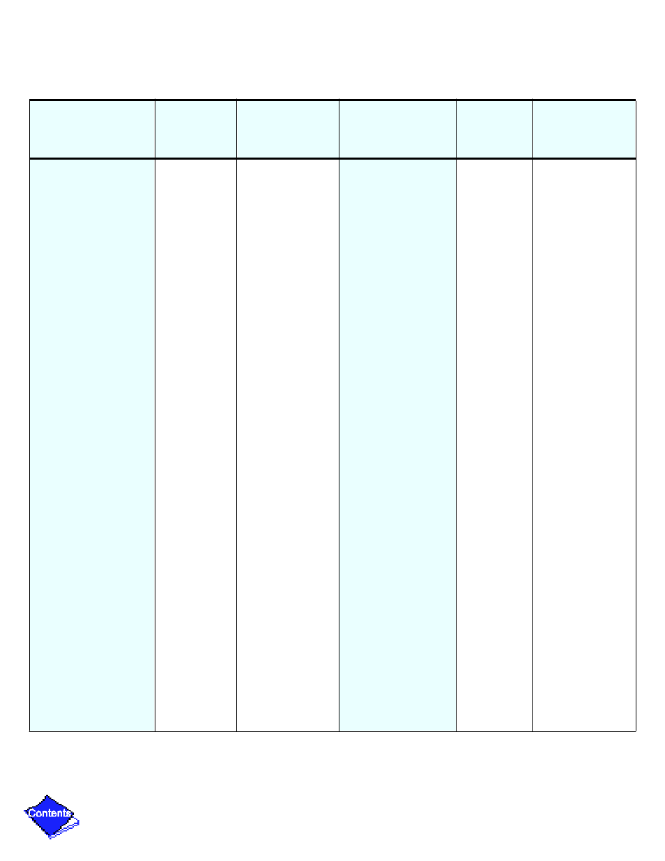 Table 9b | Carrier 17/19EX User Manual | Page 331 / 437