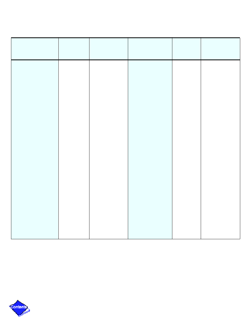 Carrier 17/19EX User Manual | Page 332 / 437