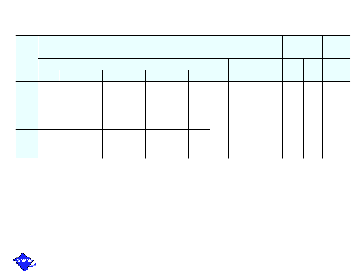 Piping, and pumpout unit weights, Table 10 | Carrier 17/19EX User Manual | Page 333 / 437