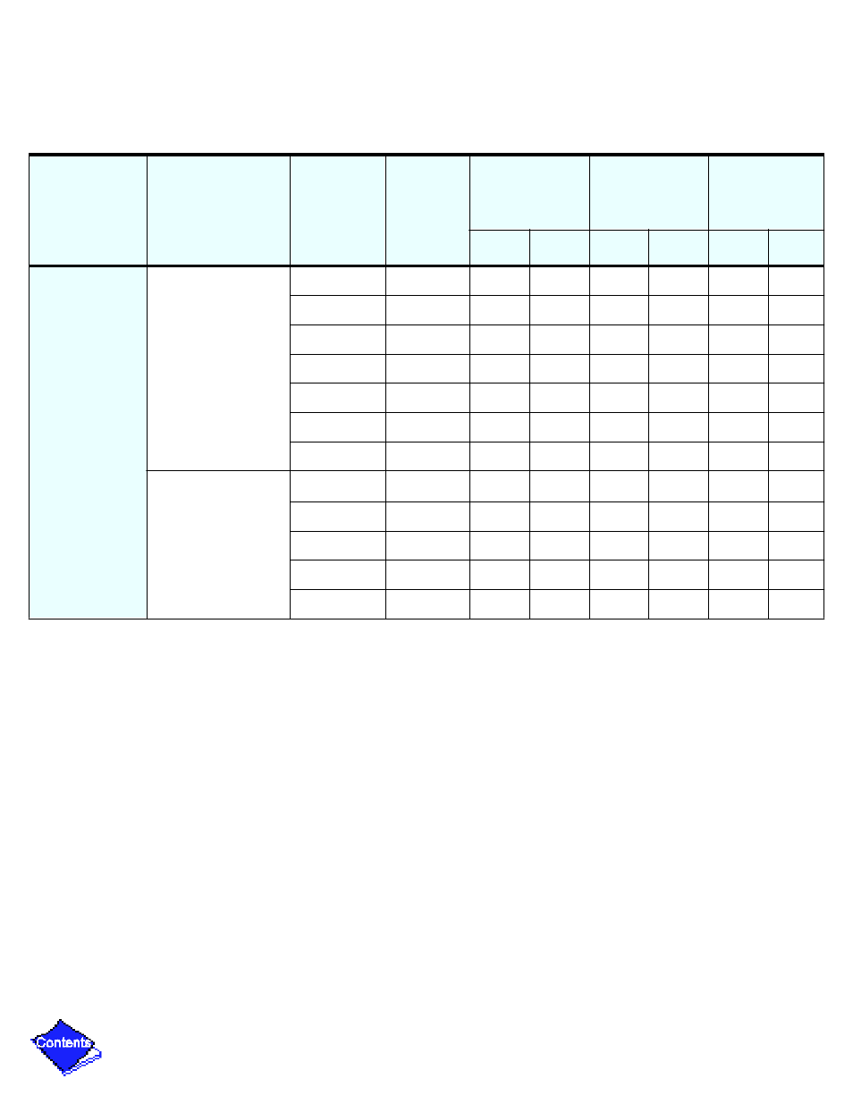 Table 11, Table 11 — additional condenser weights | Carrier 17/19EX User Manual | Page 335 / 437