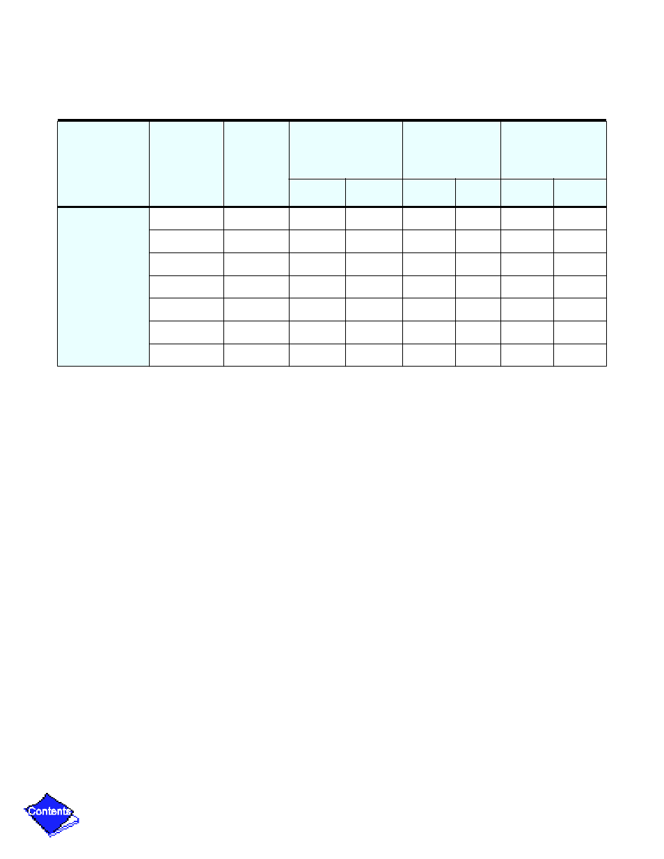 Table 13 — additional cooler weights, Table 13 | Carrier 17/19EX User Manual | Page 337 / 437