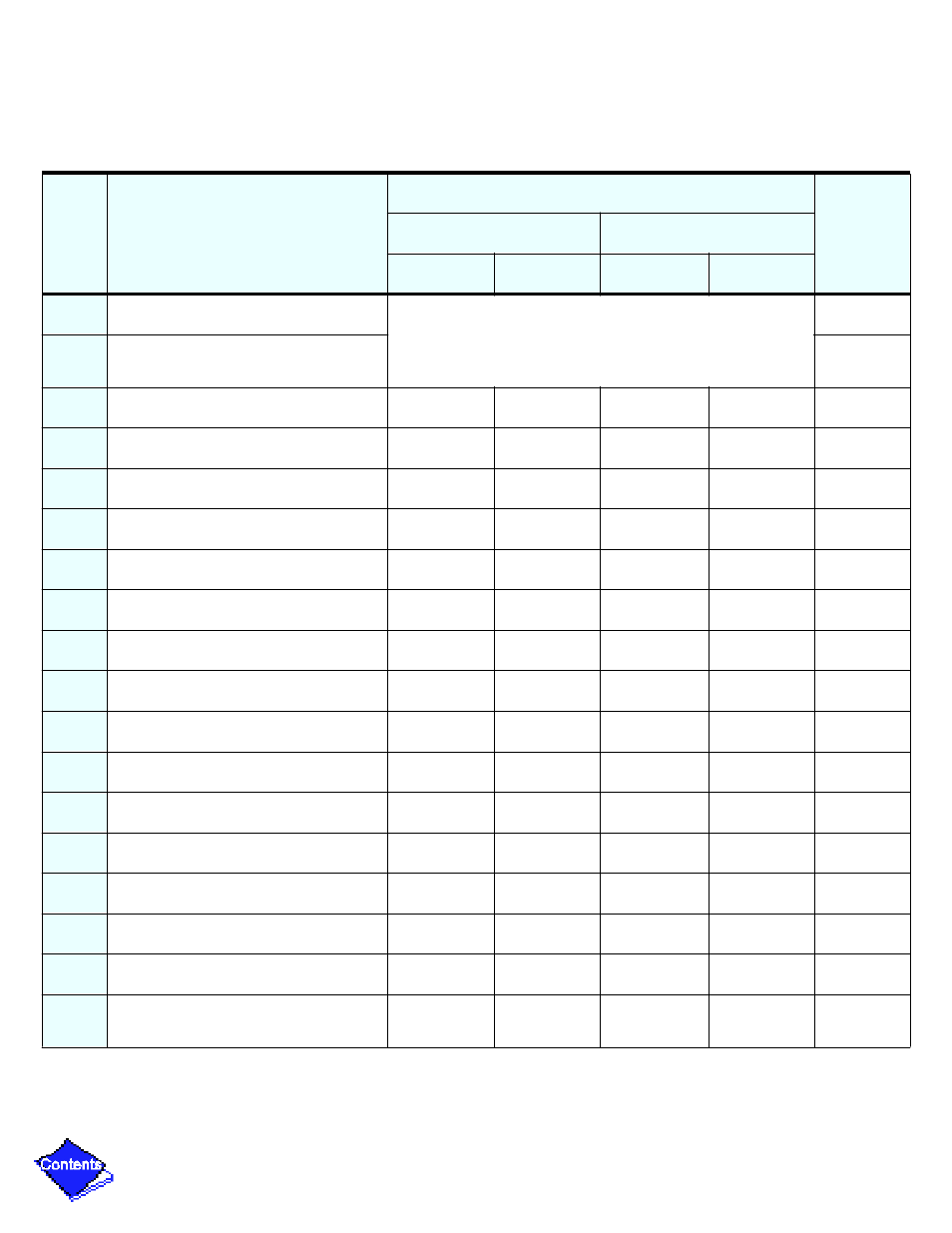 Table 18 — hermetic compressor fits and clearances, Table 18 | Carrier 17/19EX User Manual | Page 344 / 437