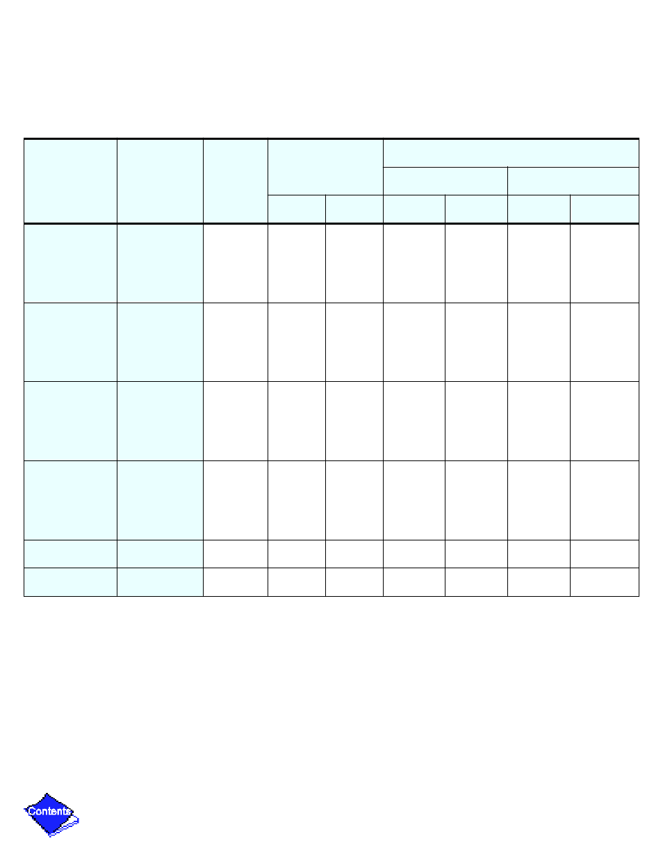 Tabulation | Carrier 17/19EX User Manual | Page 345 / 437