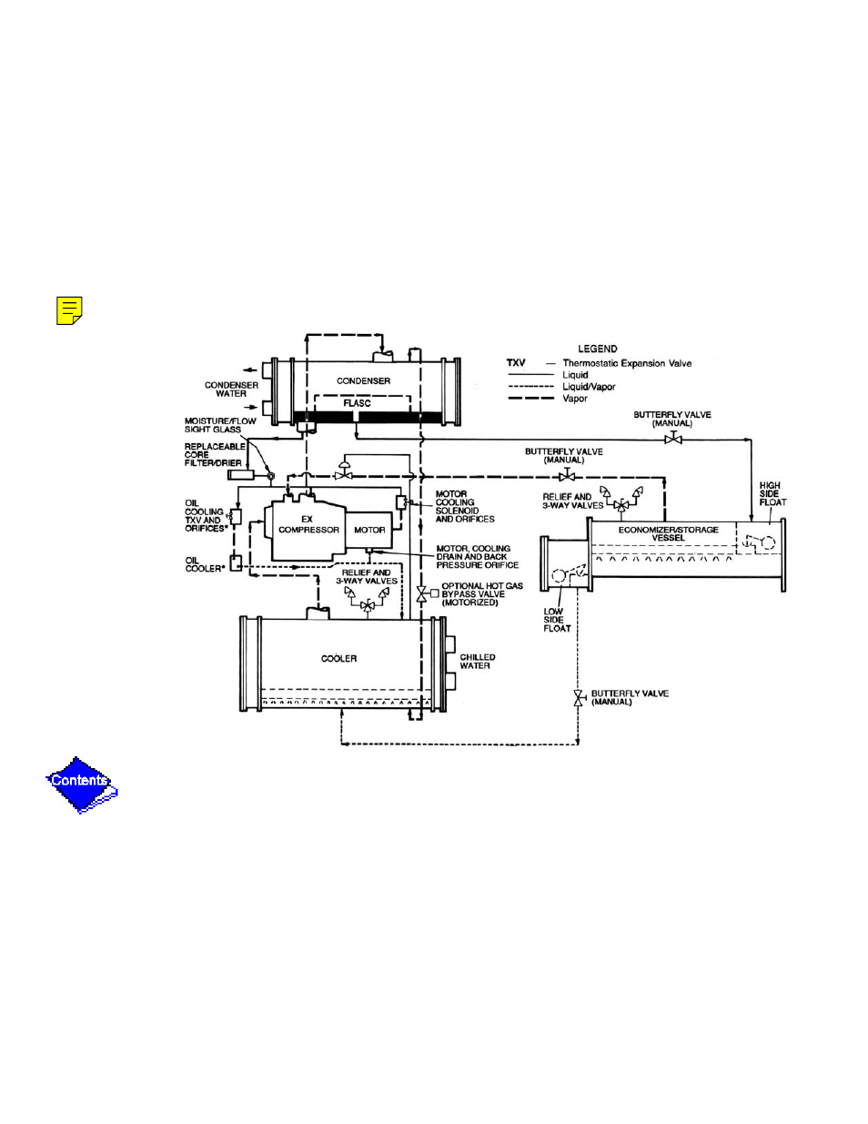 Carrier 17/19EX User Manual | Page 349 / 437