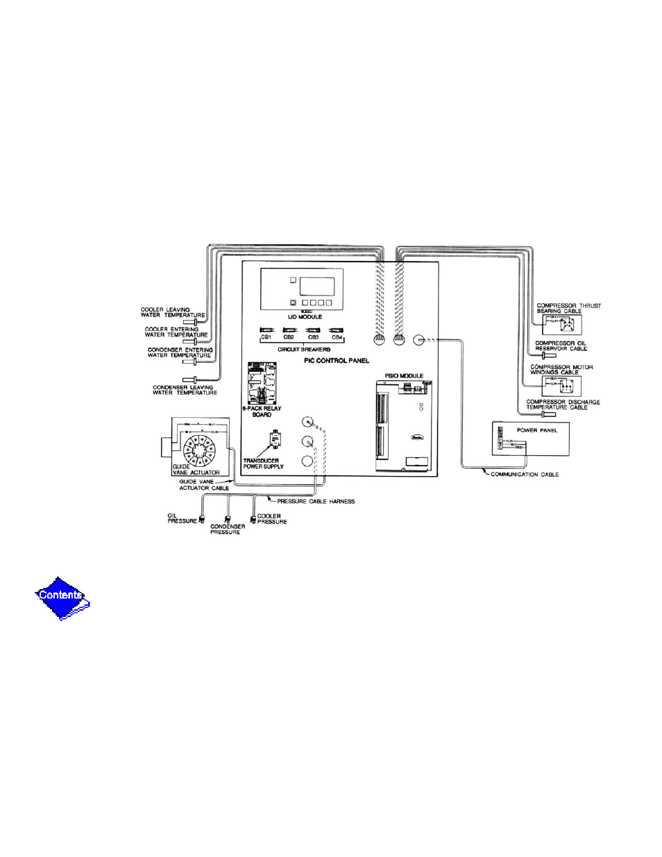 Carrier 17/19EX User Manual | Page 361 / 437