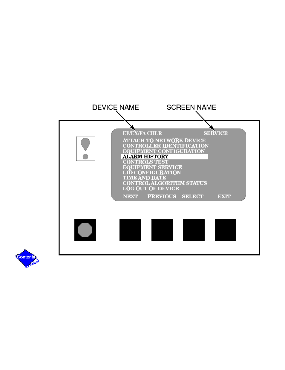 Figure 15 — lid service screen, Figure 15 | Carrier 17/19EX User Manual | Page 368 / 437