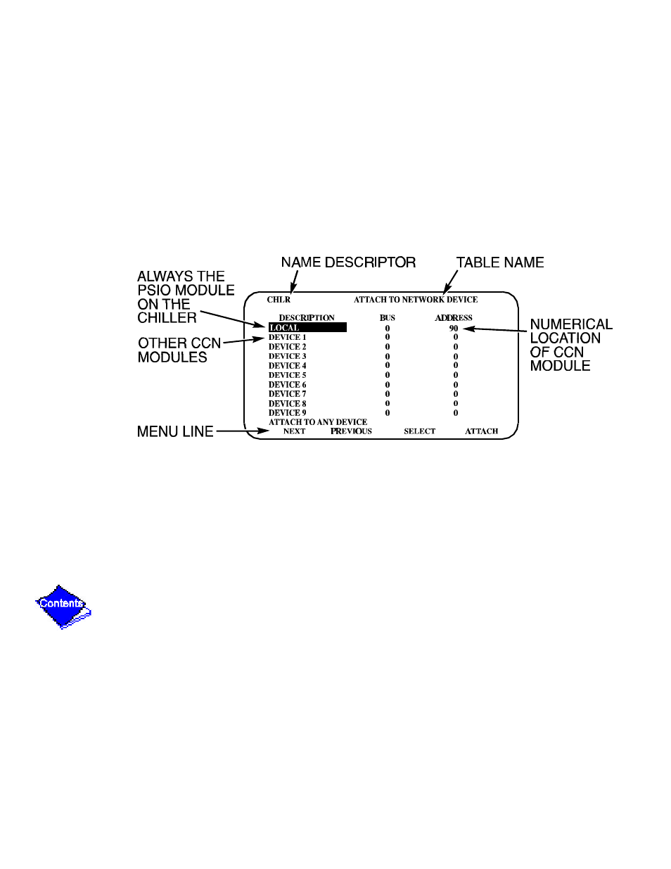 Figure 23 | Carrier 17/19EX User Manual | Page 376 / 437