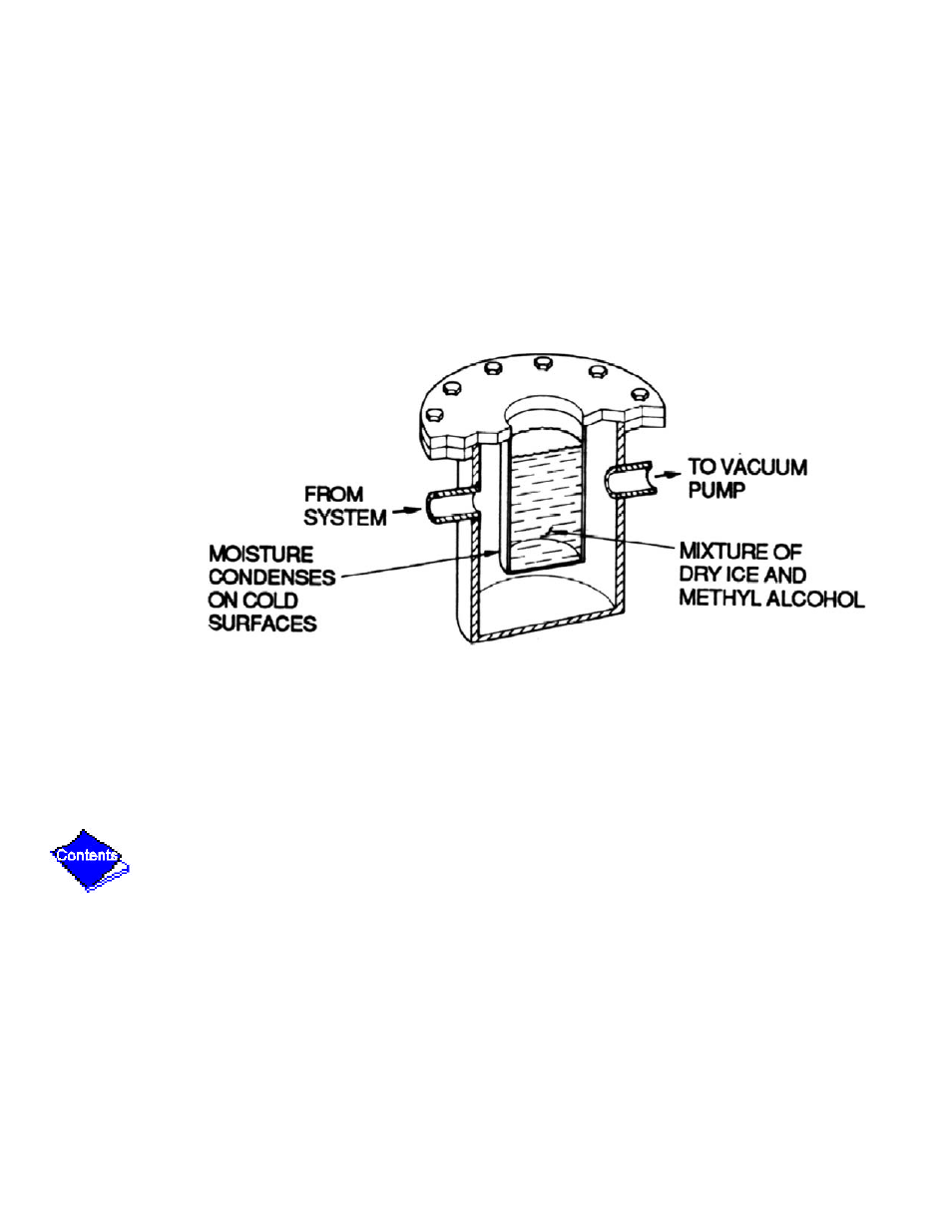 Figure 29 — dehydration cold trap, Figure 29 | Carrier 17/19EX User Manual | Page 382 / 437