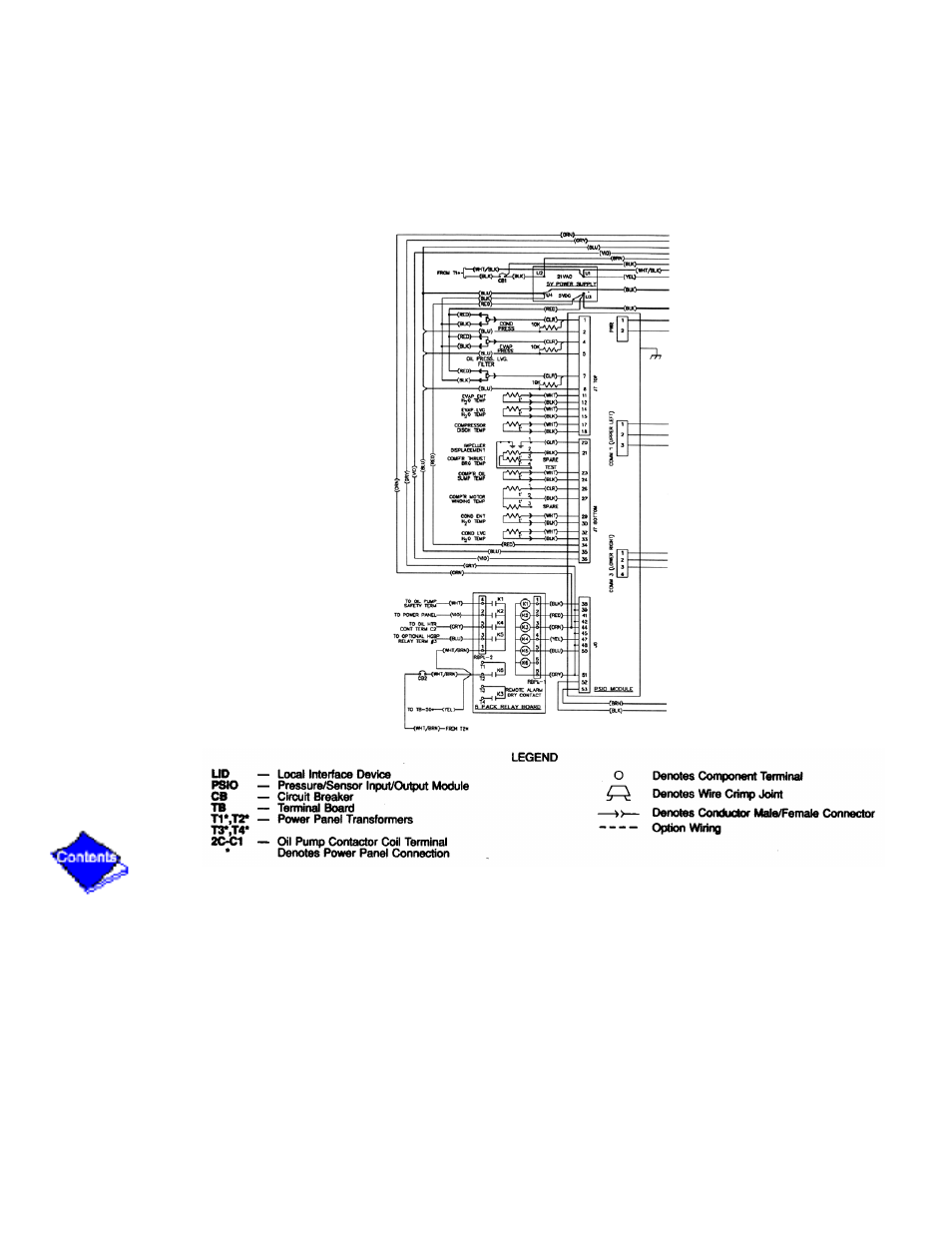 Hermetic machine, Figure 57 | Carrier 17/19EX User Manual | Page 417 / 437