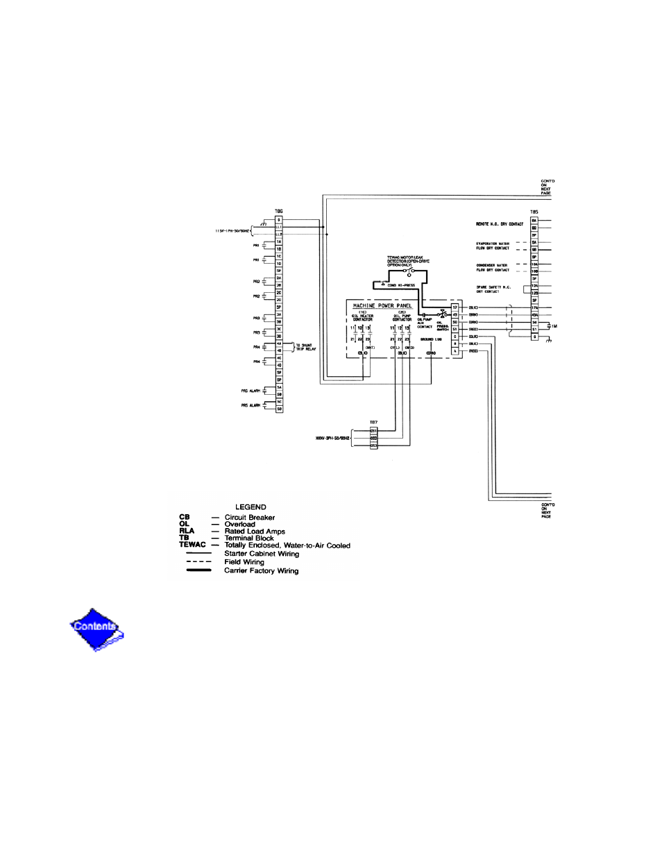 Figure 59 — machine power panel, starter assembly, And motor wiring schematic, Figure 59 | Carrier 17/19EX User Manual | Page 421 / 437