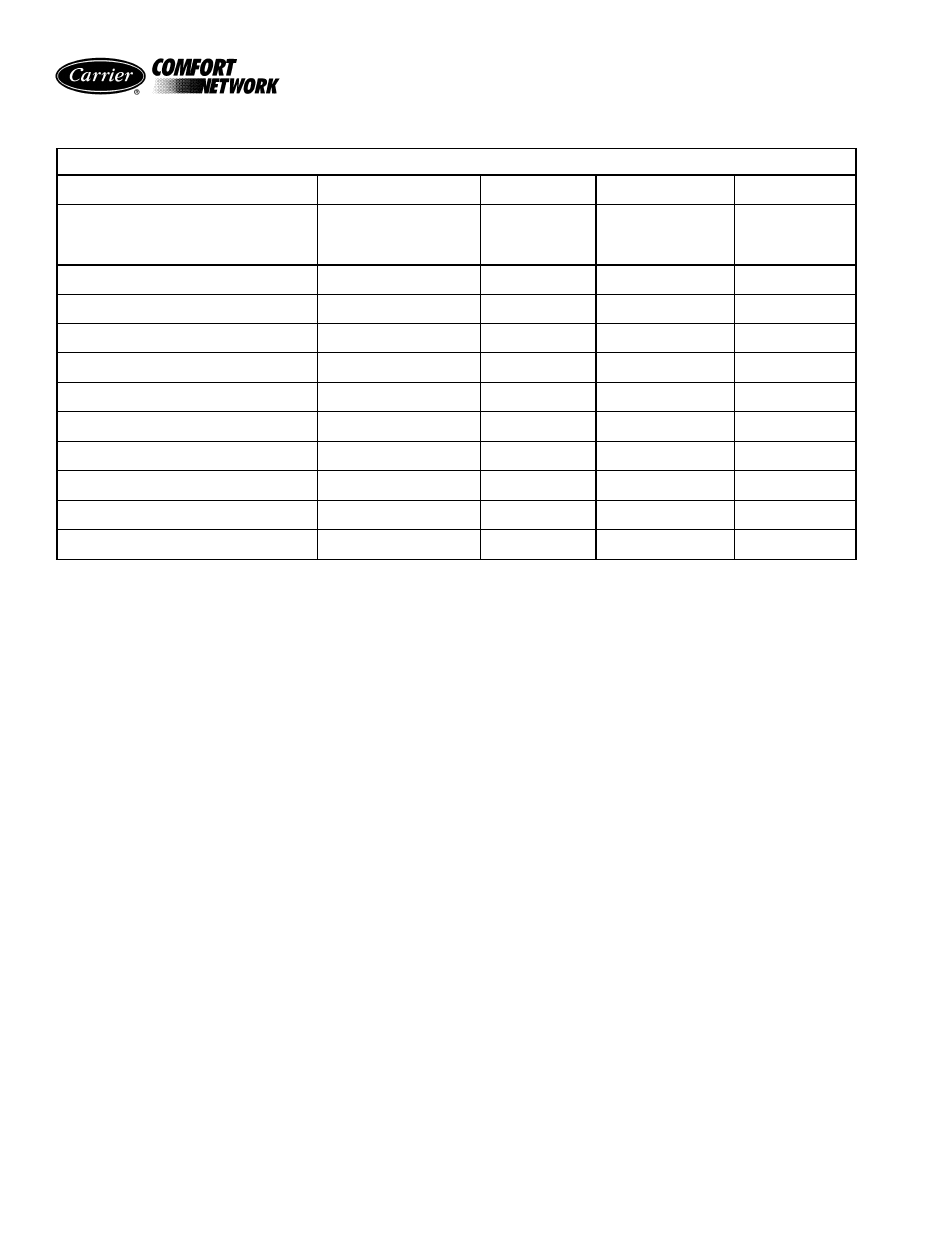 Carrier 17/19EX User Manual | Page 431 / 437