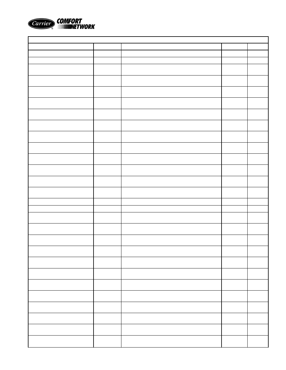 Carrier 17/19EX User Manual | Page 434 / 437