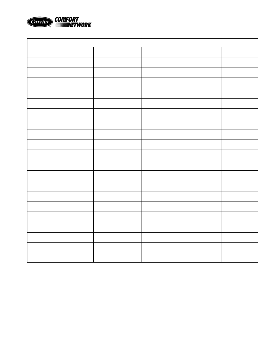 Carrier 17/19EX User Manual | Page 436 / 437