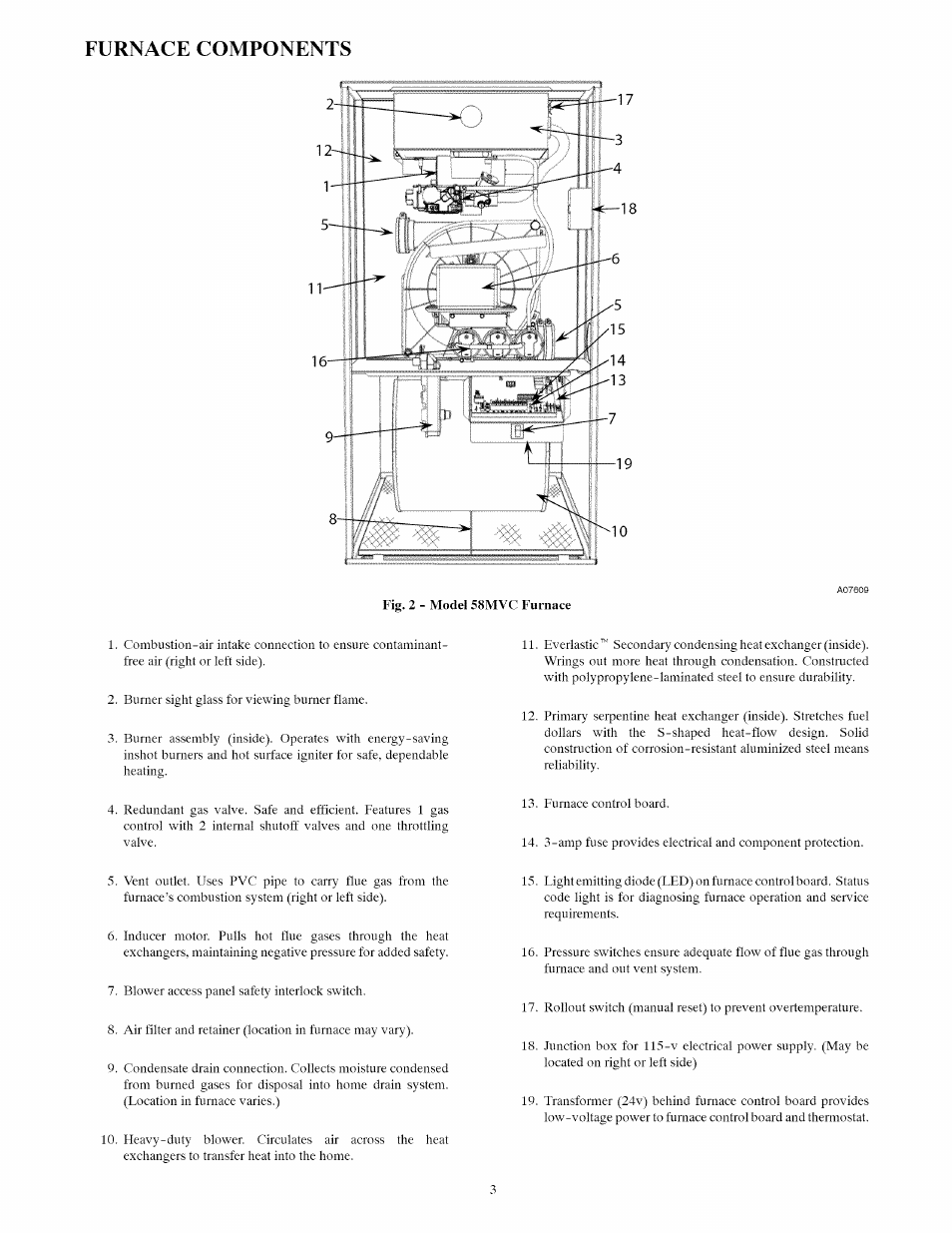 Furnace components | Carrier INFINITY ICS 58MVC User Manual | Page 3 / 14