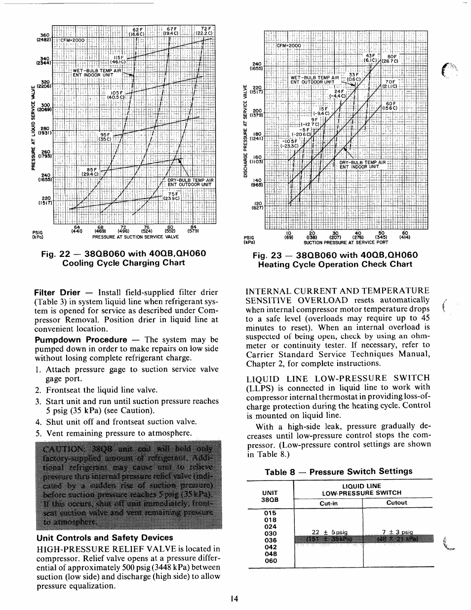 4it ip, I-ì4, Pumpdown procedure | Unit controls and safety devices, Table 8 — pressure switch settings | Carrier 38QB User Manual | Page 14 / 20
