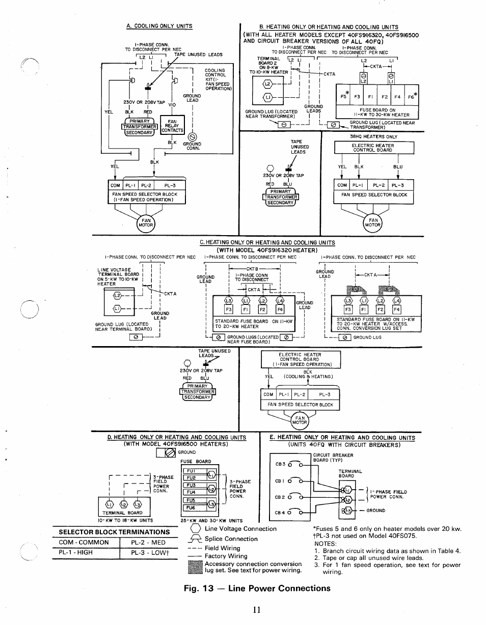 Fig. 13 — line power connections, Lead | Carrier 40FS User Manual | Page 11 / 18