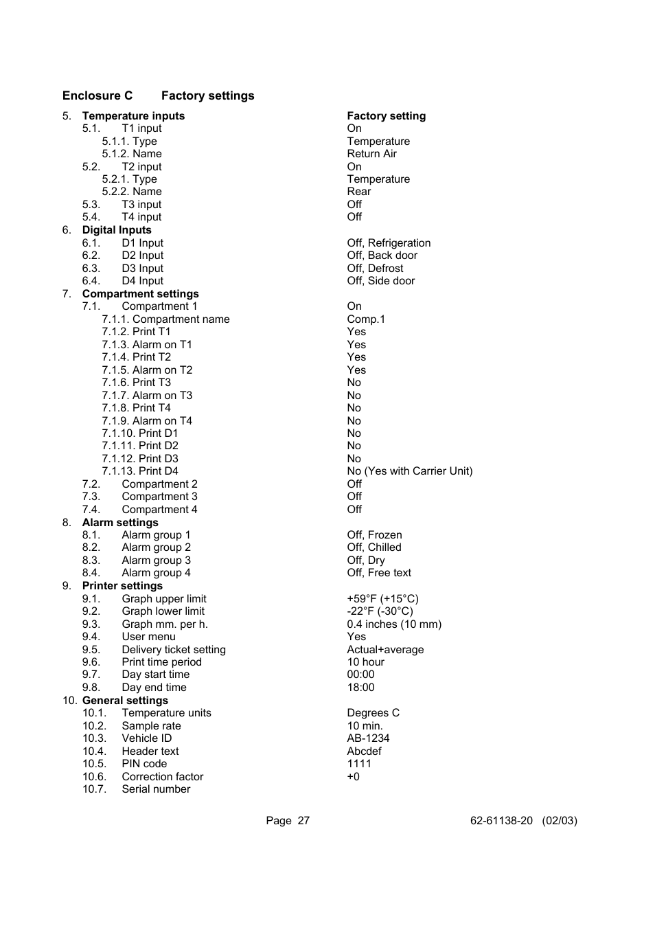 Factory settings, Enclosure c factory settings | Carrier DATACOLD 500 T/R User Manual | Page 27 / 30