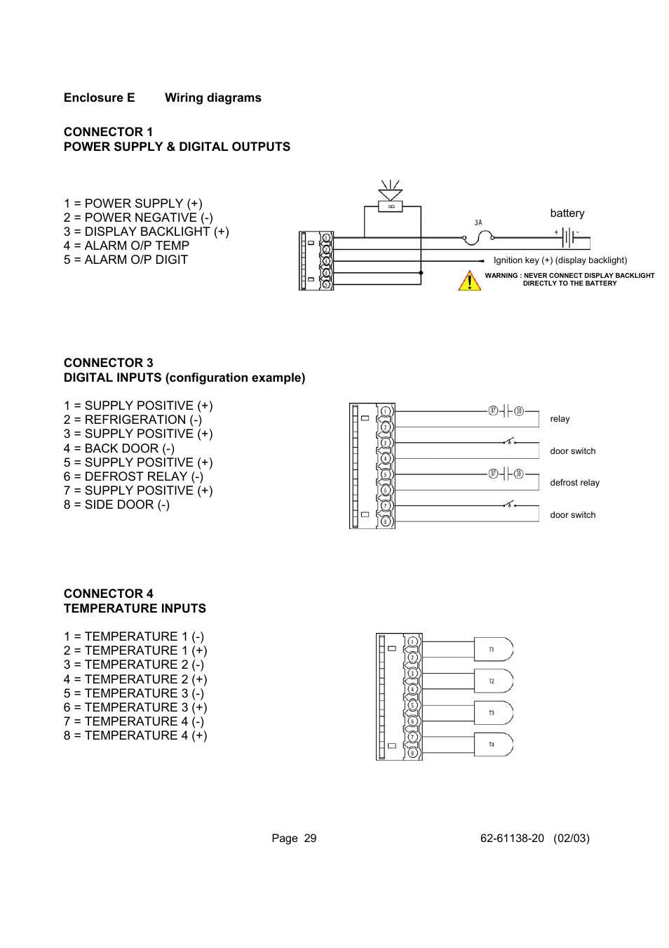 Wiring diagrams, Enclosure e wiring diagrams | Carrier DATACOLD 500 T/R User Manual | Page 29 / 30