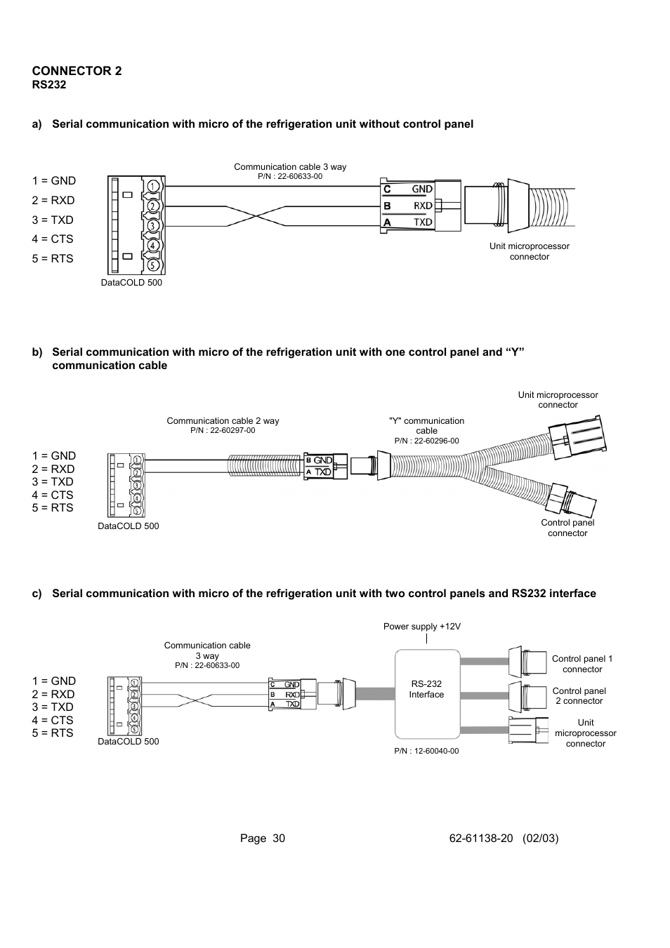 Connector 2 | Carrier DATACOLD 500 T/R User Manual | Page 30 / 30