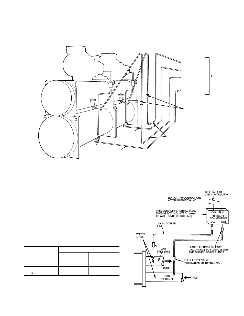 Carrier 30HXA,HXC076-186 Water-Cooled and Condenserless Chillers User Manual | Page 11 / 28