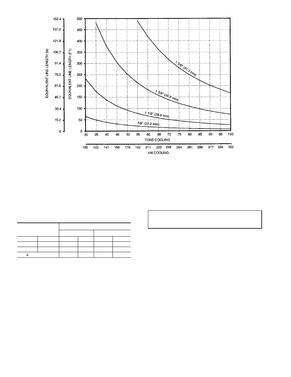 Carrier 30HXA,HXC076-186 Water-Cooled and Condenserless Chillers User Manual | Page 12 / 28