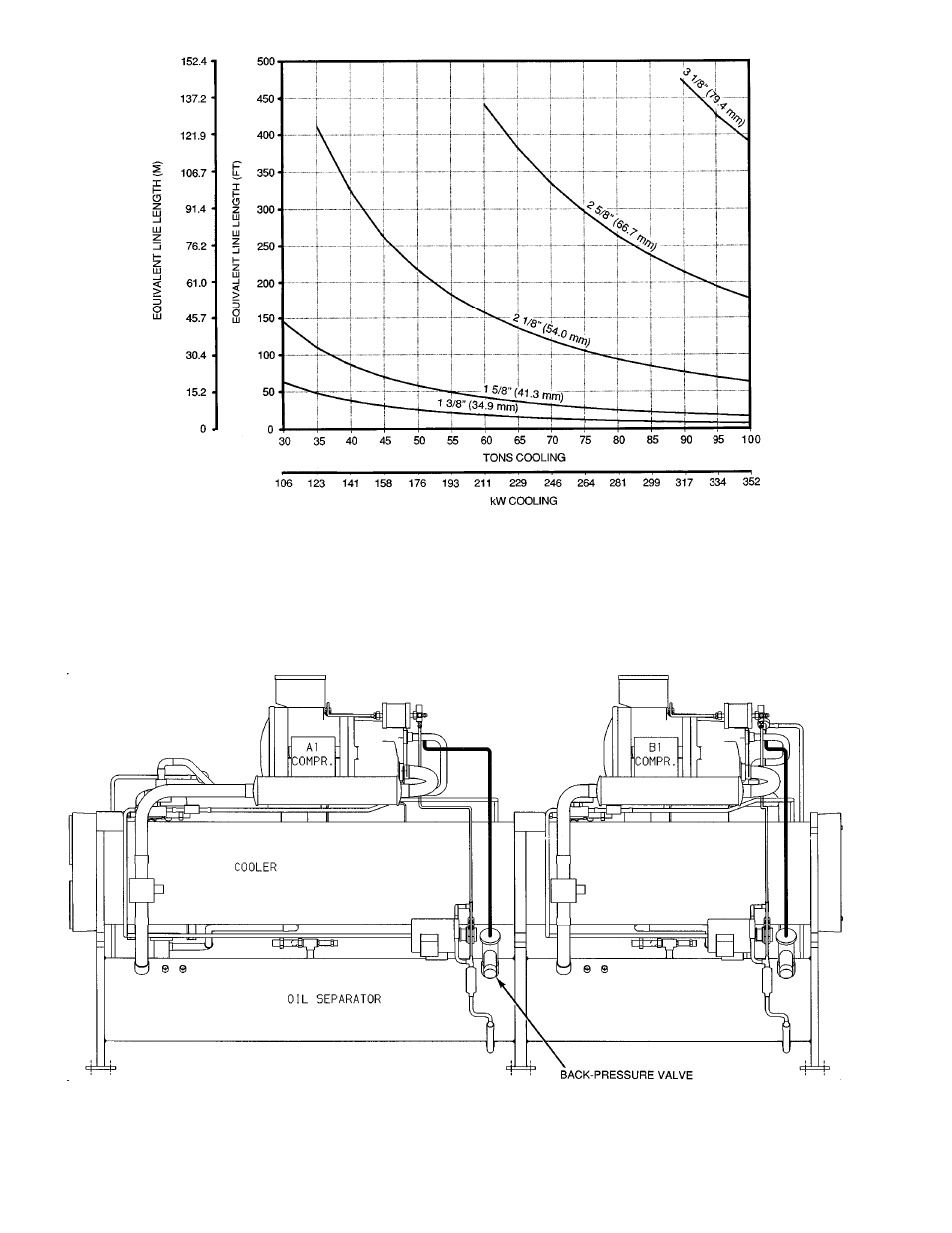 Carrier 30HXA,HXC076-186 Water-Cooled and Condenserless Chillers User Manual | Page 13 / 28