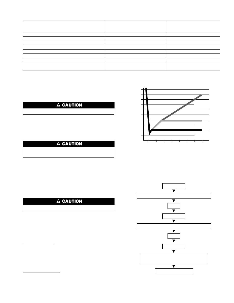 Carrier Puron 38EYA User Manual | Page 5 / 16