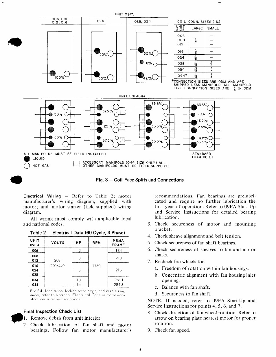 Fig. 3 — coil face splits and connections, Final inspection check list, P“® o | Carrier 09FA User Manual | Page 3 / 4