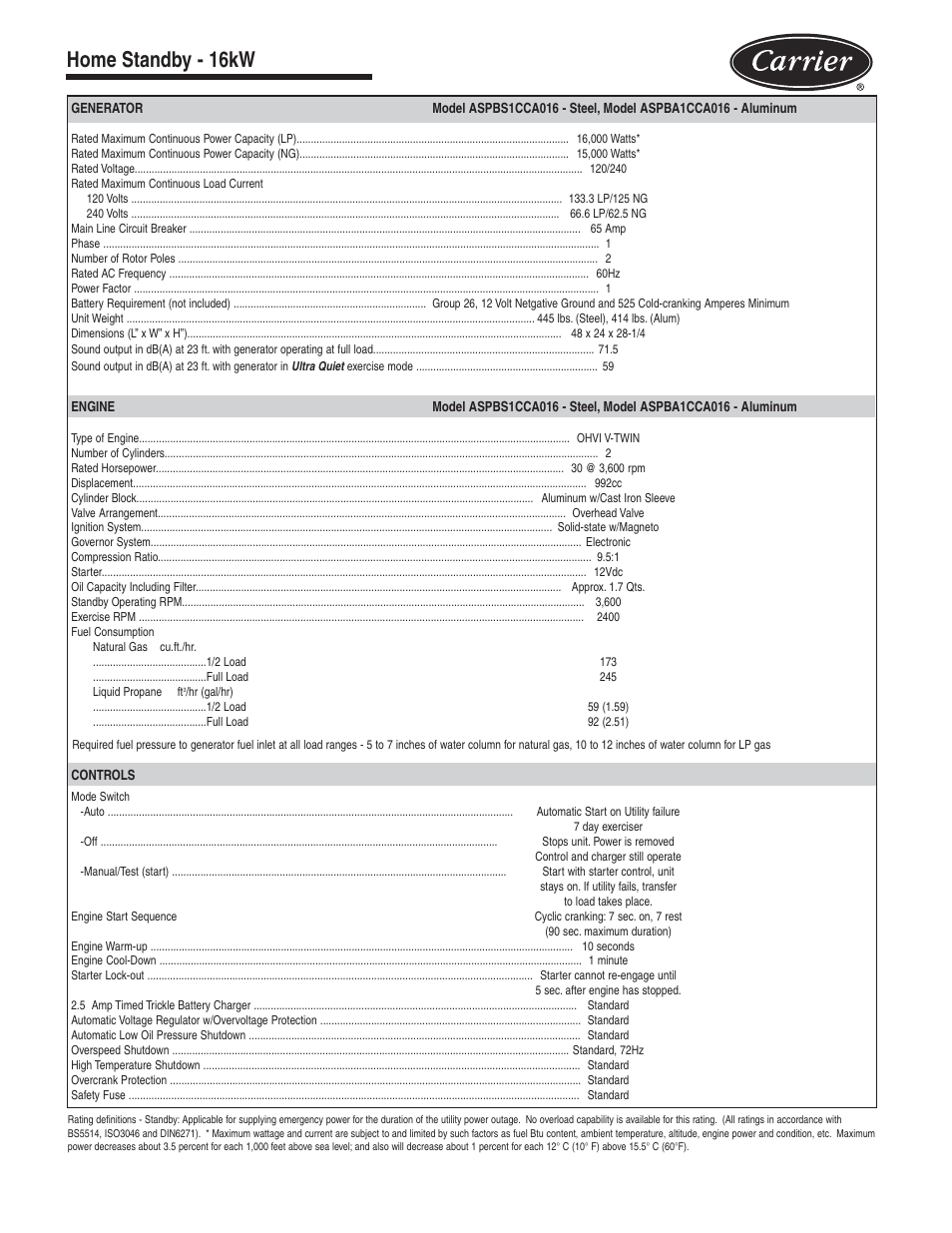 Home standby - 16kw | Carrier HOME STANDBY ASPBS1CCA016 User Manual | Page 3 / 4