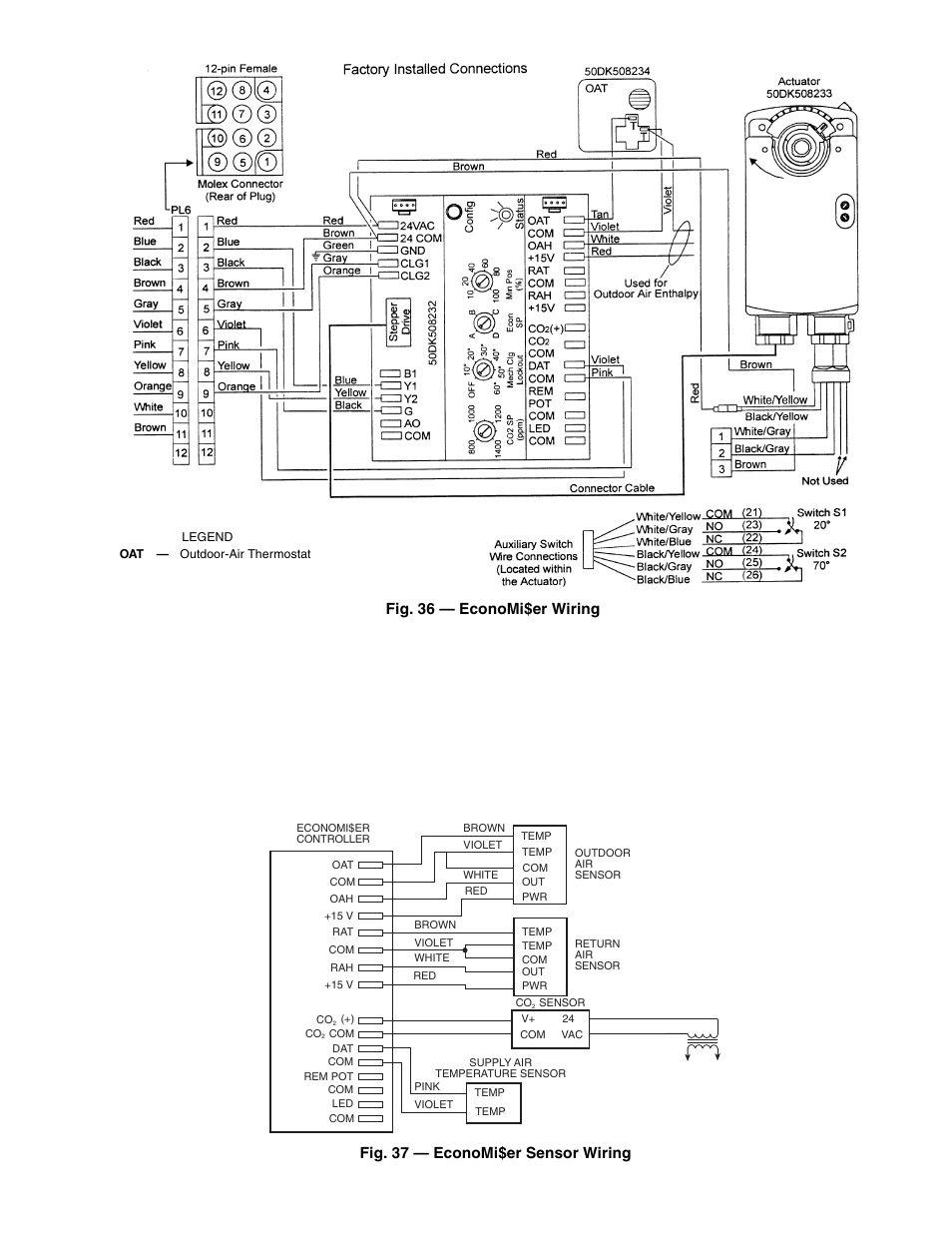 Carrier 48TFE008-014 User Manual | Page 17 / 48