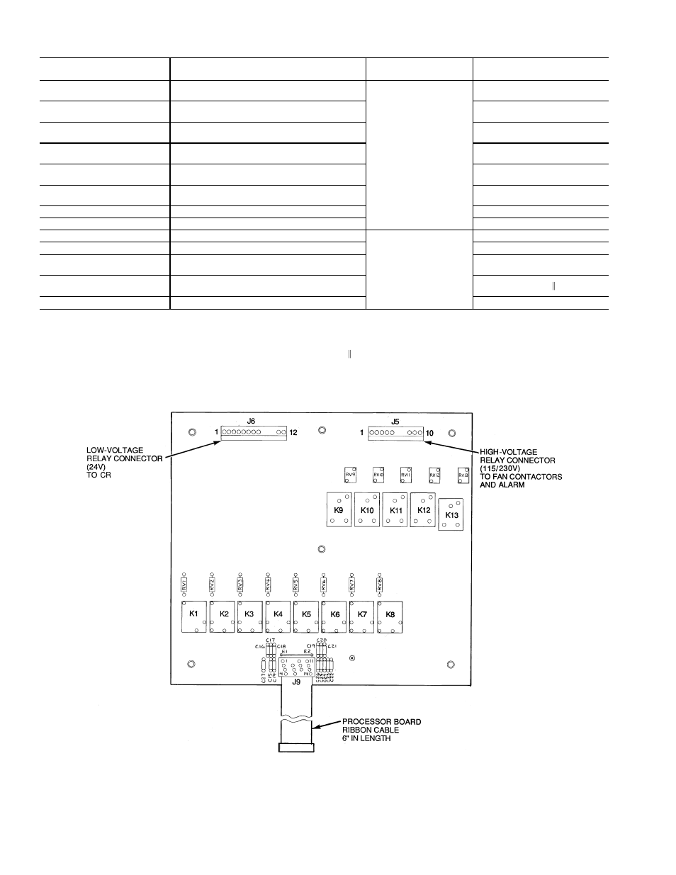 Carrier 50FK User Manual | Page 6 / 60