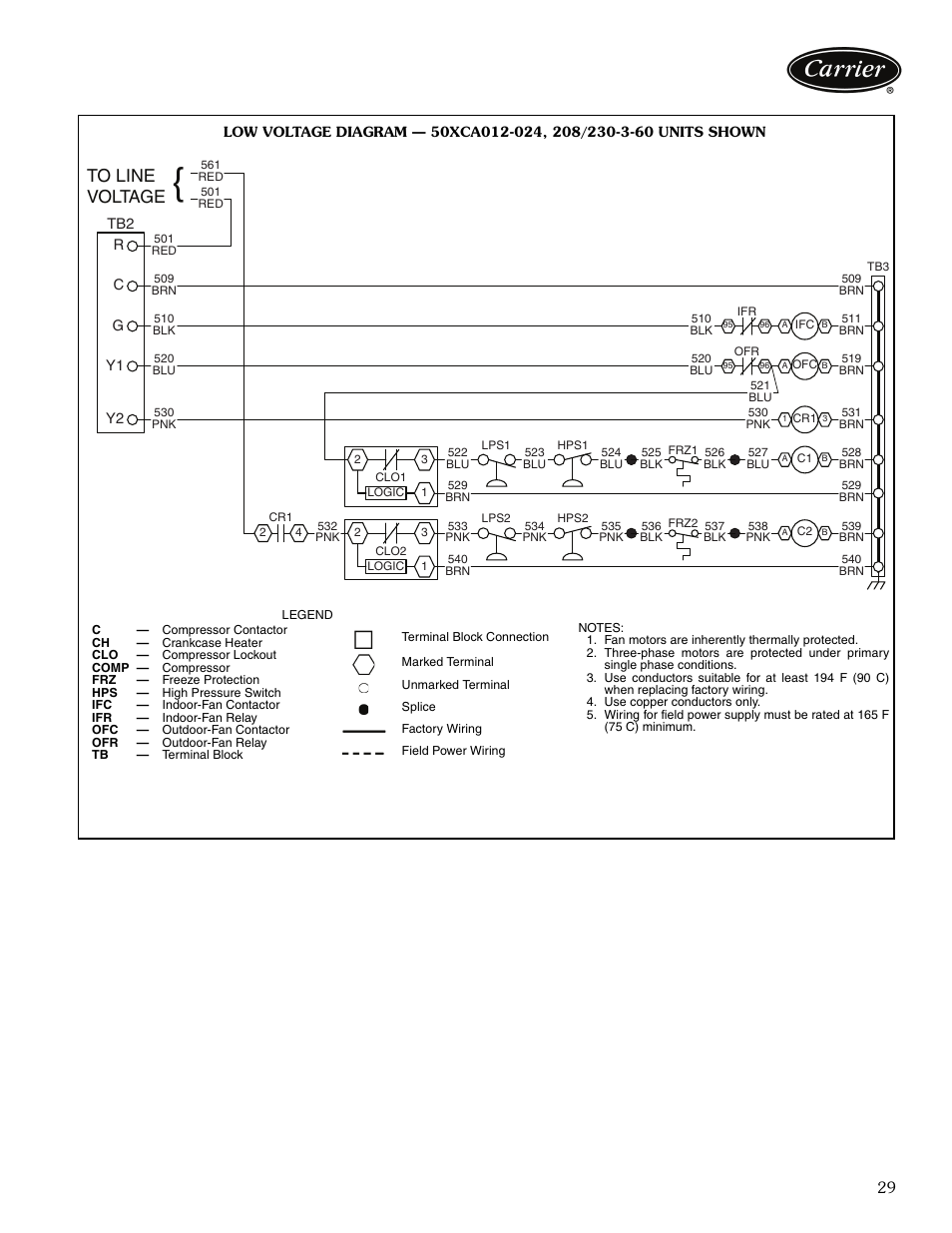 Carrier OMNIZONE 50XCA06-24 User Manual | Page 29 / 36
