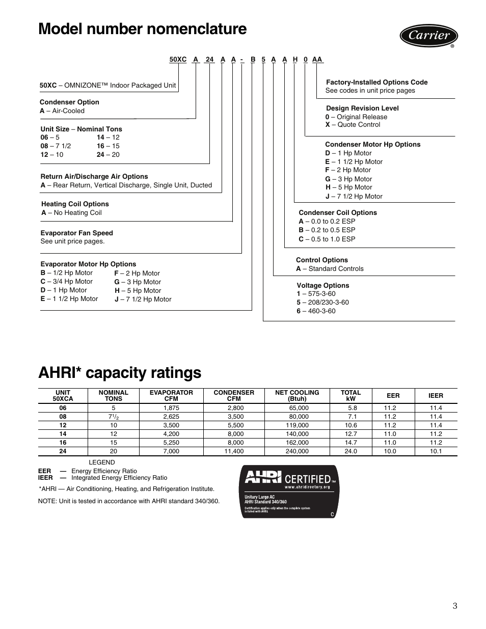 Model number nomenclature, Ahri capacity ratings, Model number nomenclature ahri capacity ratings | Ahri* capacity ratings | Carrier OMNIZONE 50XCA06-24 User Manual | Page 3 / 36