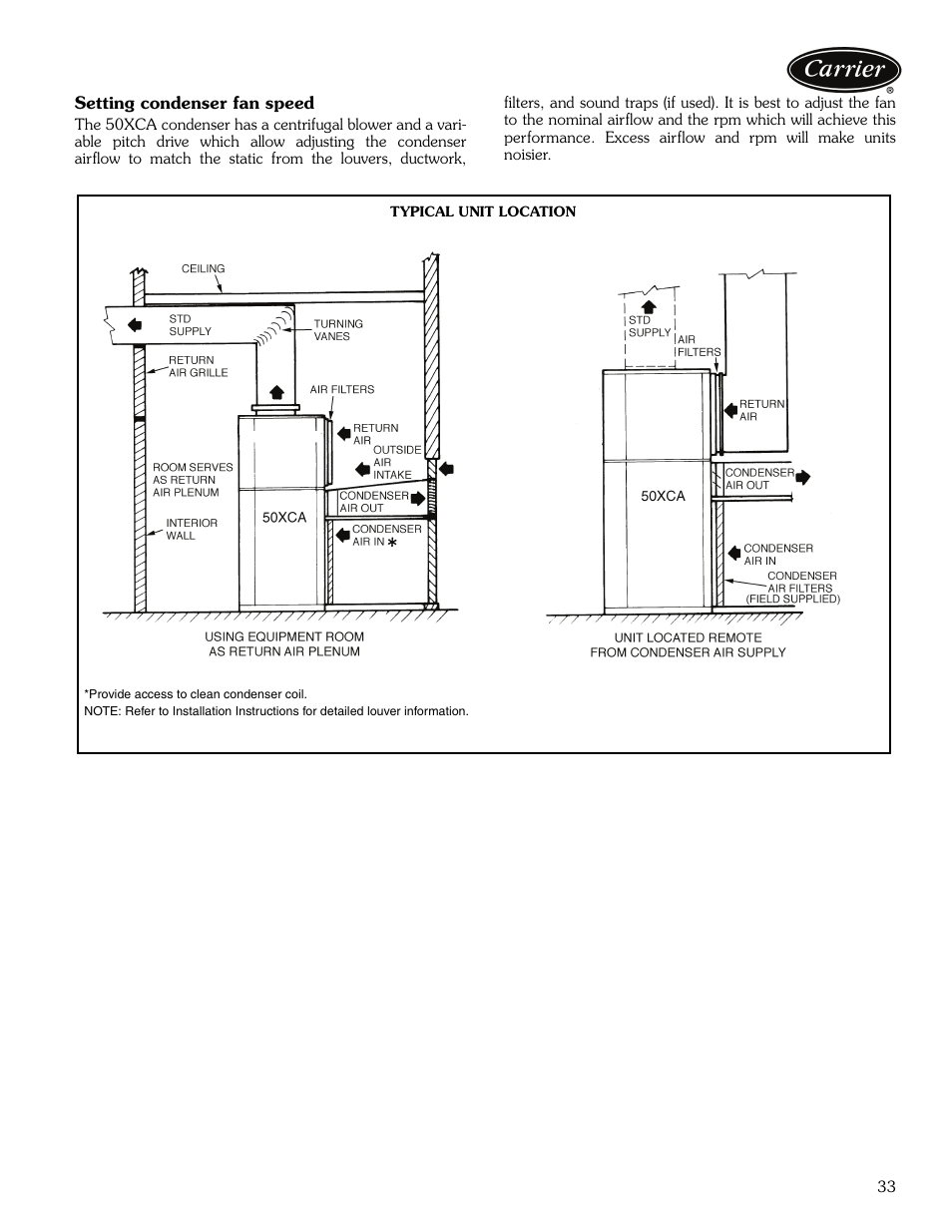 Carrier OMNIZONE 50XCA06-24 User Manual | Page 33 / 36