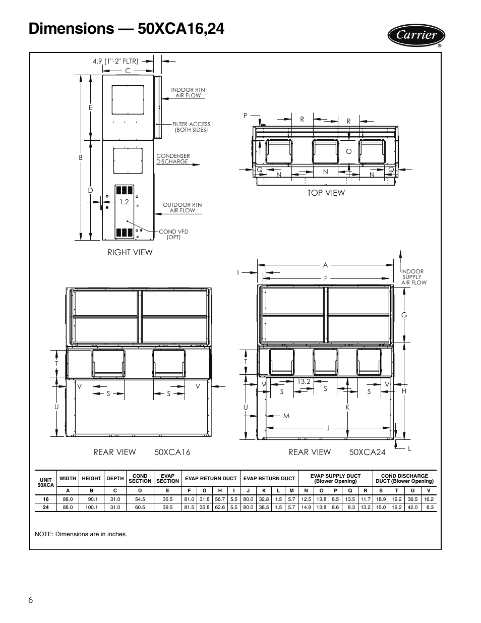 Top view right view rear view | Carrier OMNIZONE 50XCA06-24 User Manual | Page 6 / 36