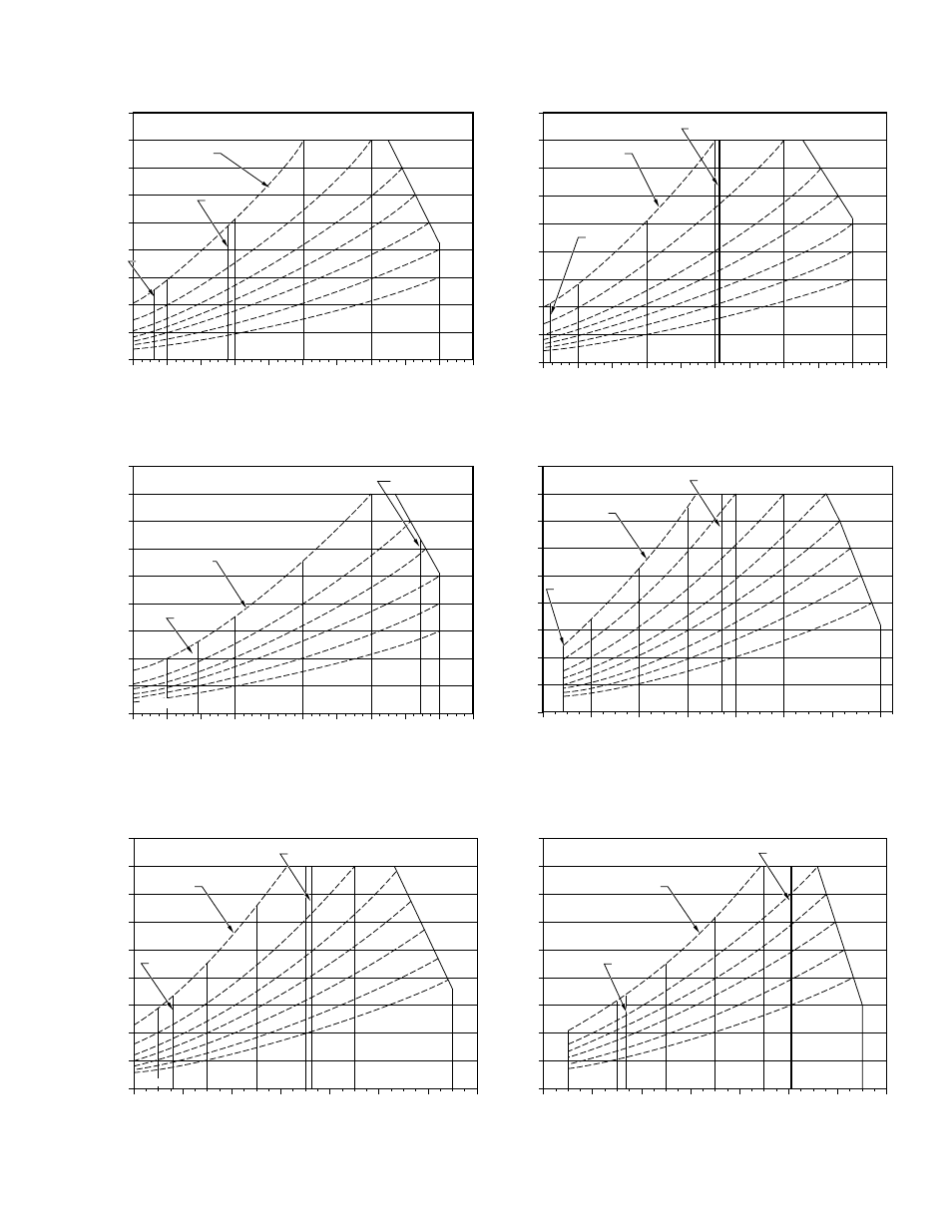 Air delivery curves | Carrier 58MVP User Manual | Page 41 / 48