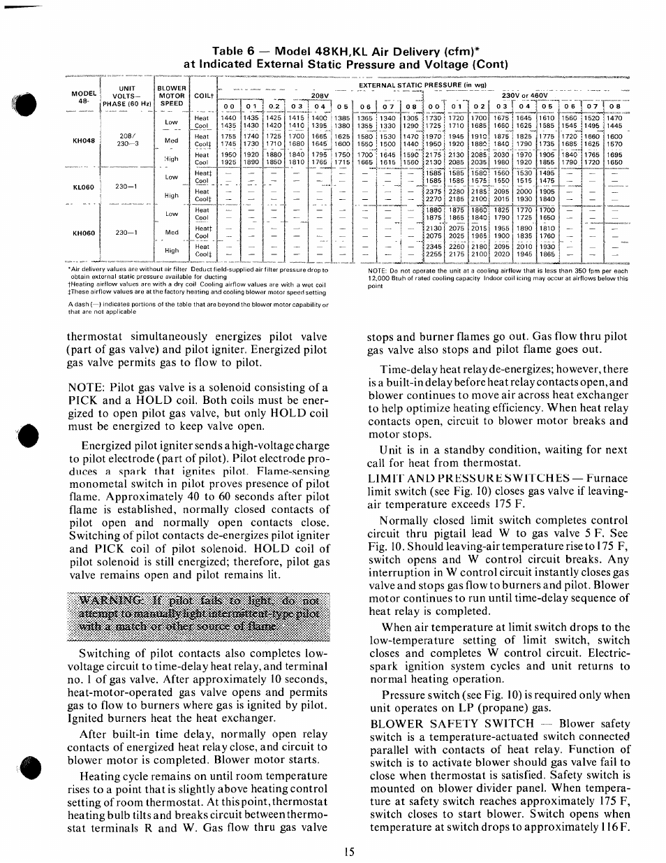 If p3ot ials i.® d.o not, Isio | Carrier 48KH User Manual | Page 15 / 24