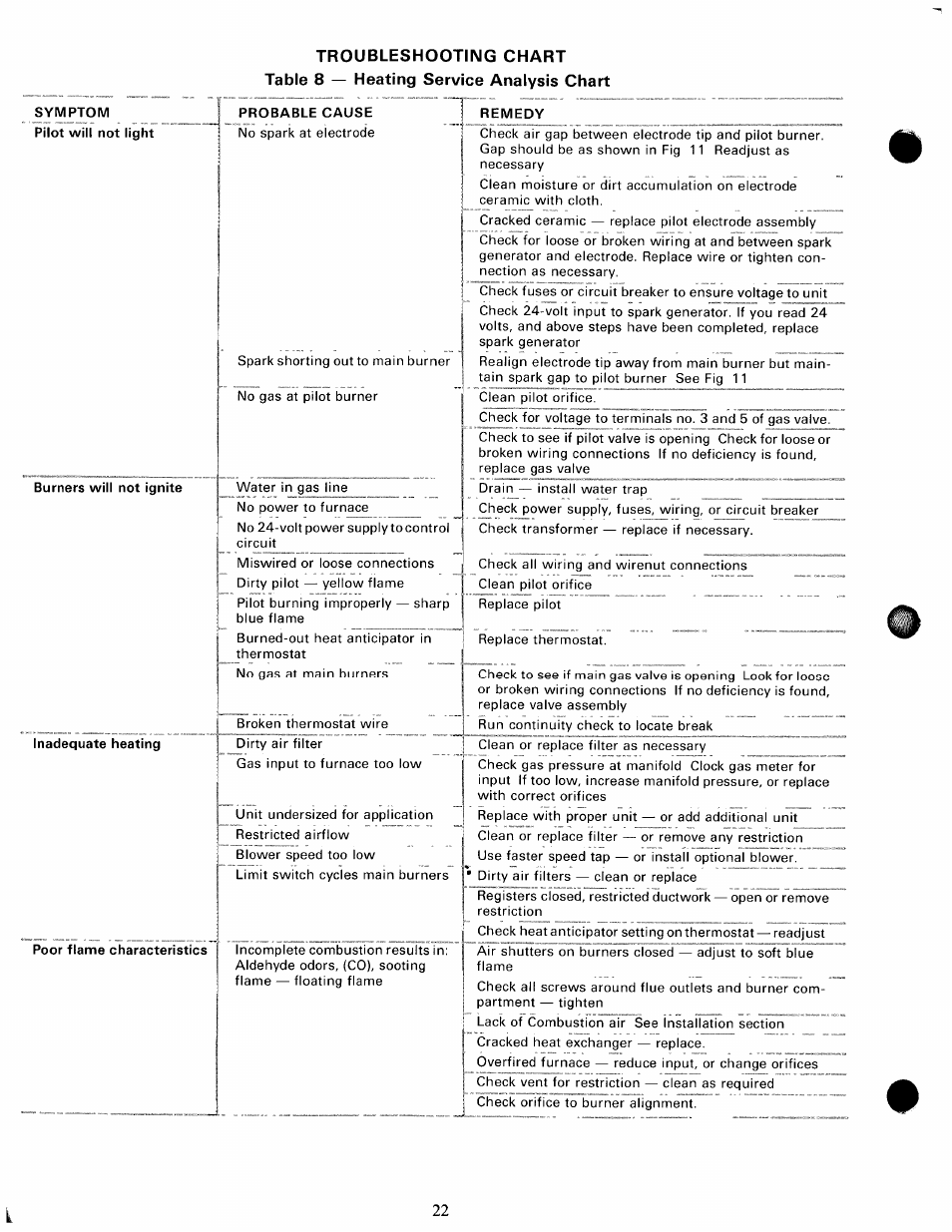 Carrier 48KH User Manual | Page 22 / 24