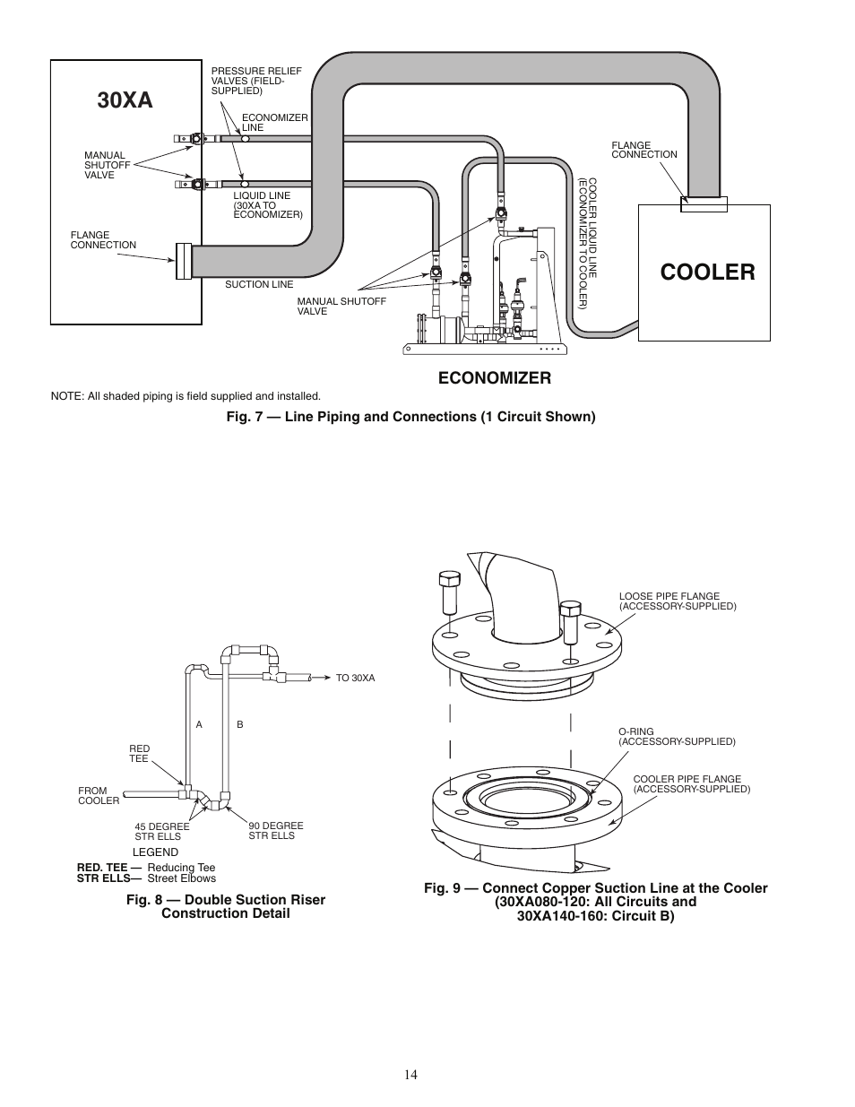30xa, Cooler, Economizer | Carrier 00EFN900003000A User Manual | Page 14 / 16