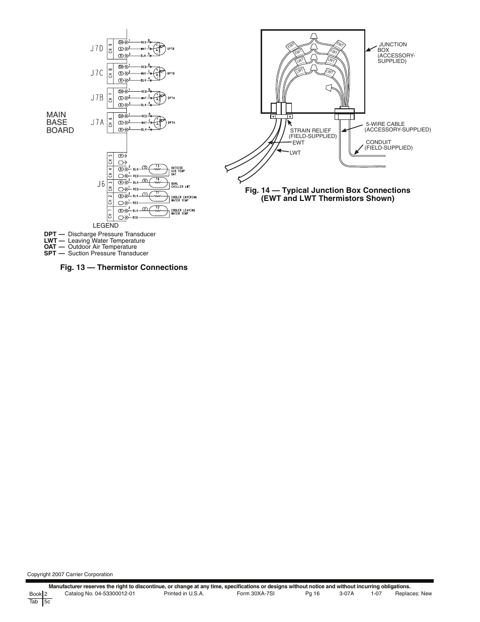 Main base board | Carrier 00EFN900003000A User Manual | Page 16 / 16