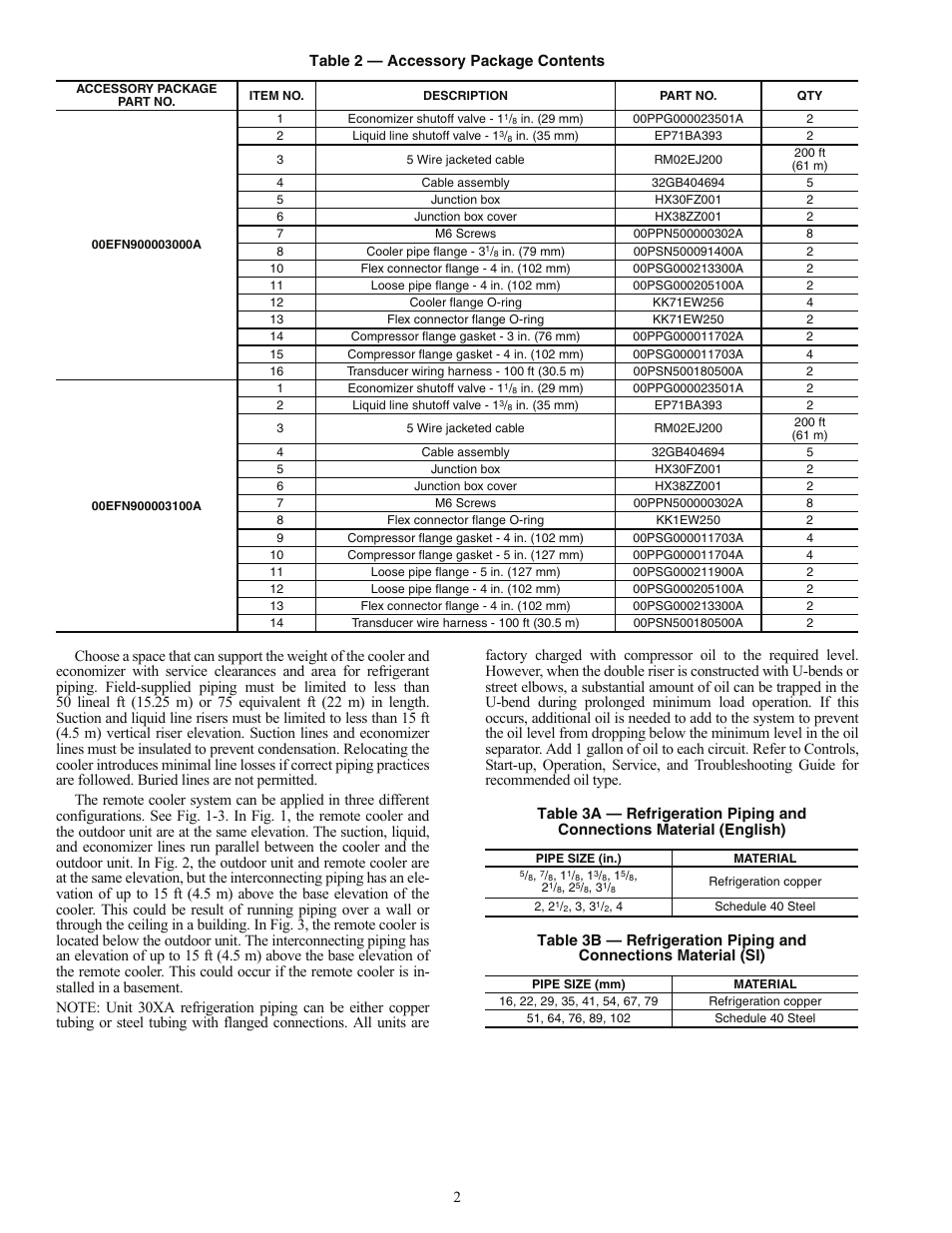 Carrier 00EFN900003000A User Manual | Page 2 / 16