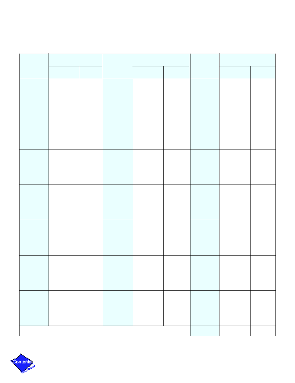Table 5a — hcfc-22 pressure — temperature (f), Table 5a, Table 5a — hcfc-22 pressure – temperature (f) | Carrier 19XL User Manual | Page 272 / 392