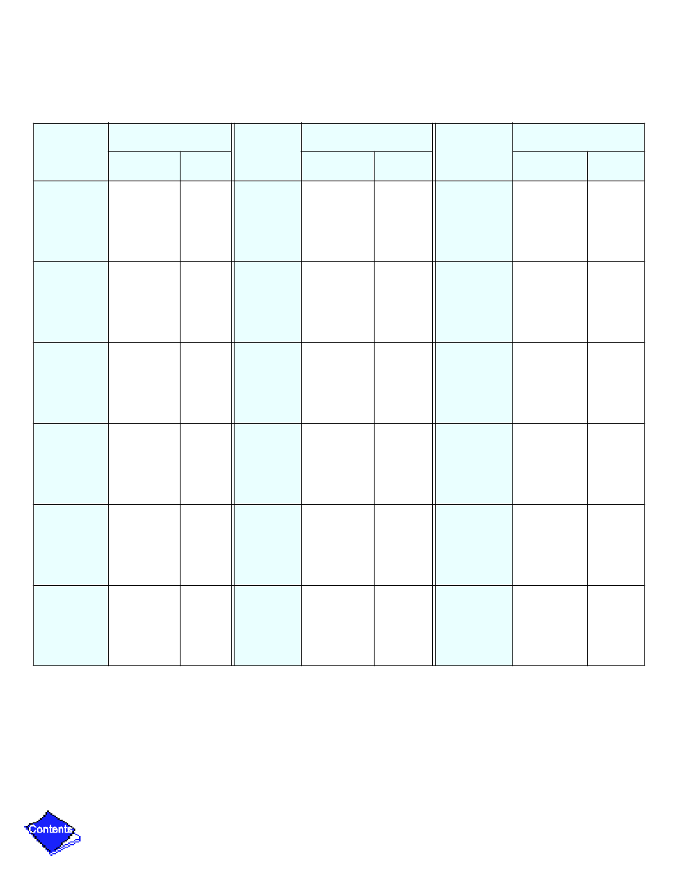 Table 5b — hcfc-22 pressure — temperature (c), Table 5b, Table 5b — hcfc-22 pressure – temperature (c) | Carrier 19XL User Manual | Page 273 / 392