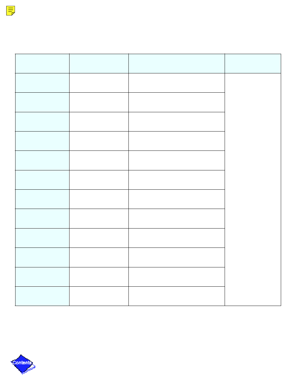 M. spare sensor alert messages, Table 10m — spare sensor alert messages | Carrier 19XL User Manual | Page 298 / 392